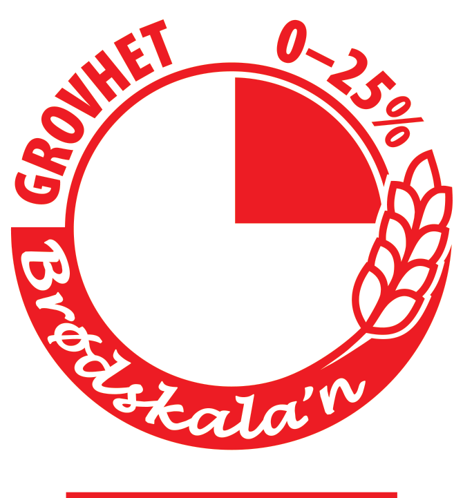 Brødskala Fint